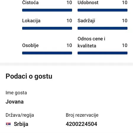 Zad * Krusevac